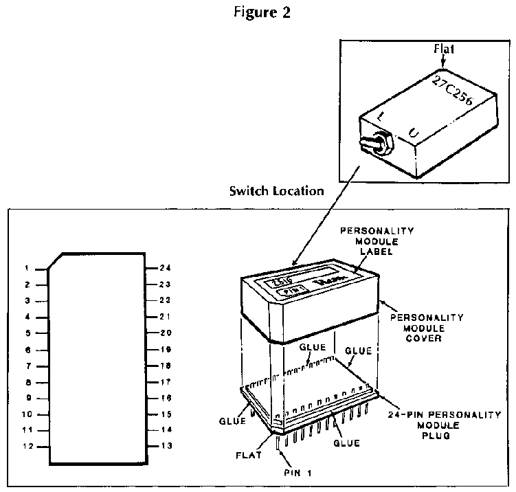 Figure 2: Module Construction